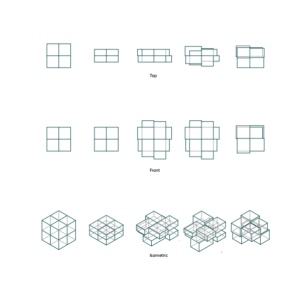 Relational transformation sequence: top, front, isometric