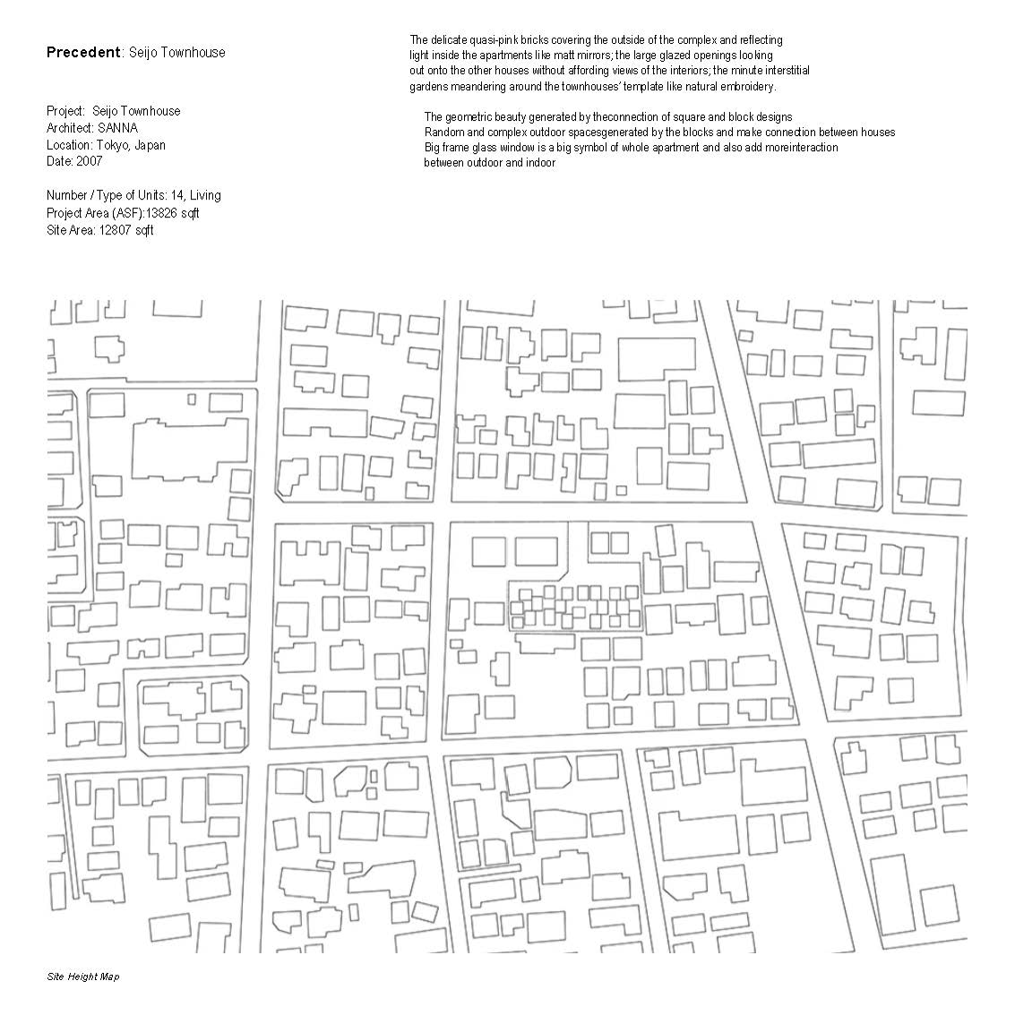 Figure-ground