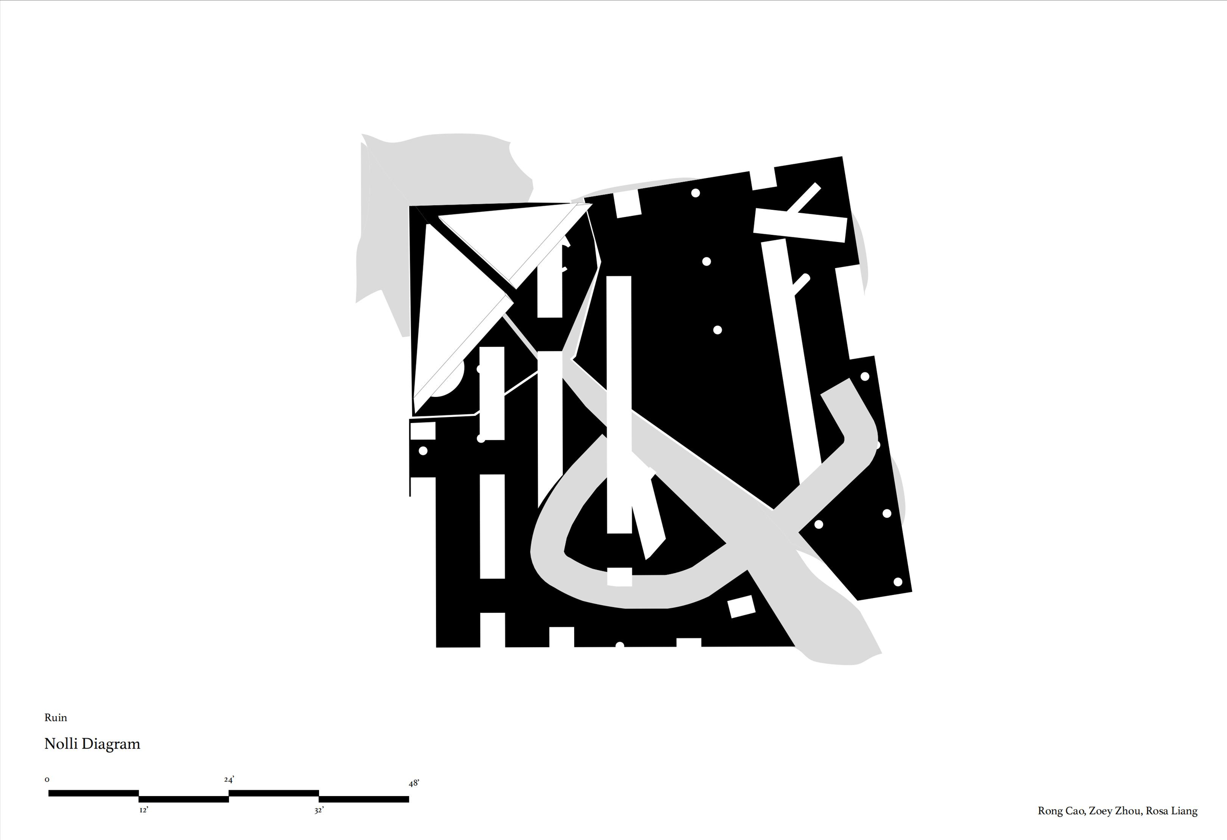 Nolli diagram