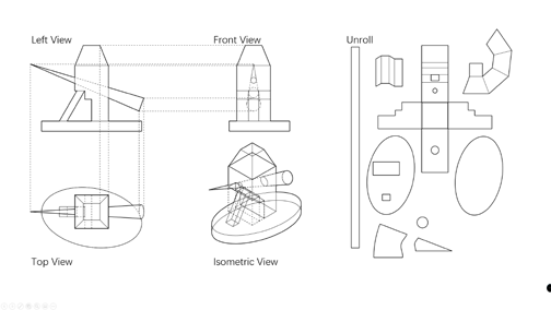 Left, front, top, isometric · unroll