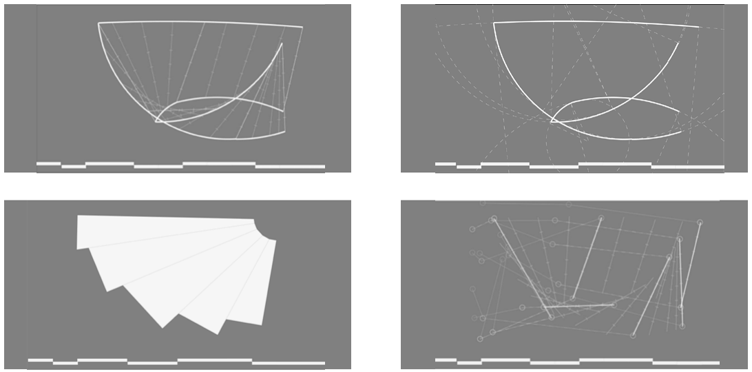 Trajectories and envelopes