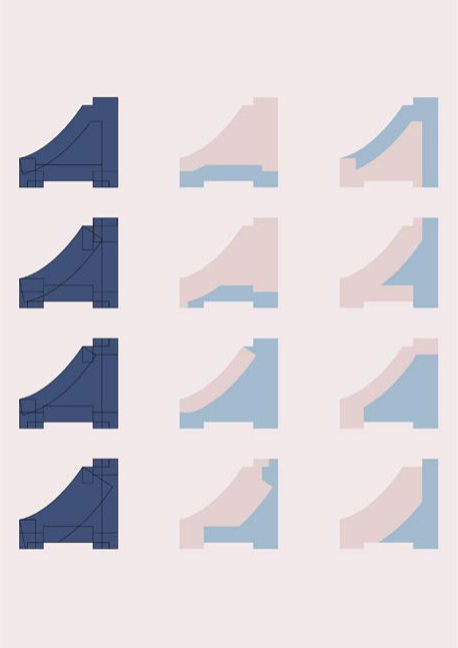 Profile transformations