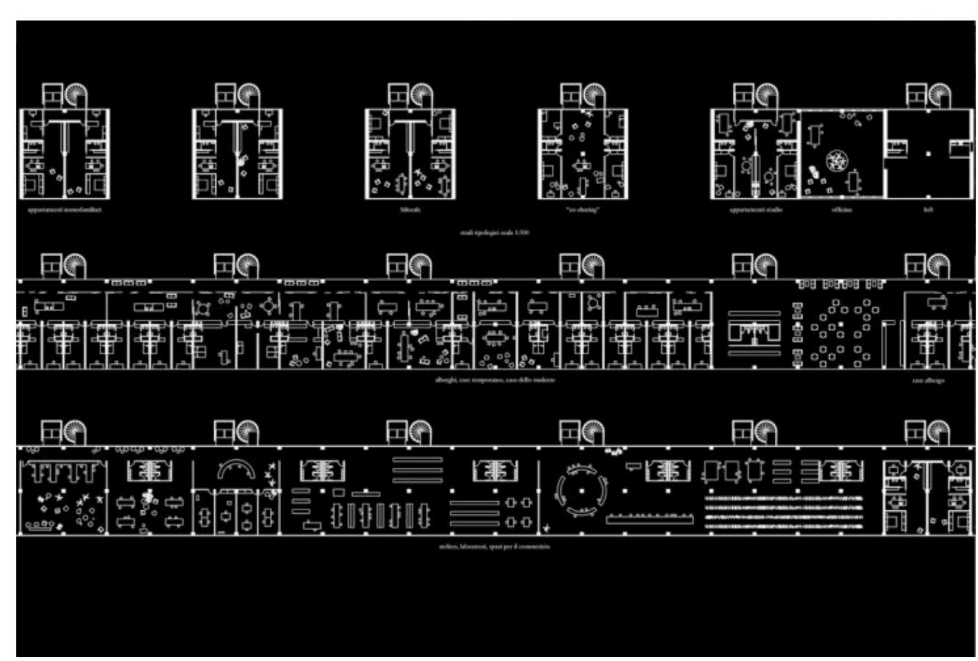 Catalogue of workshop cell types